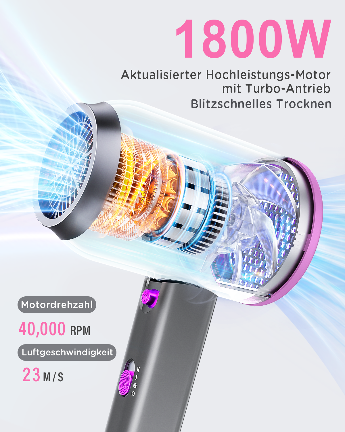 High-Speed Ionic Hair Dryer 1800W - 40,000 RPM, Lightweight 480g with 360° Styling Nozzle & Diffuser, 3 Heat & 2 Speed Settings for Fast Drying