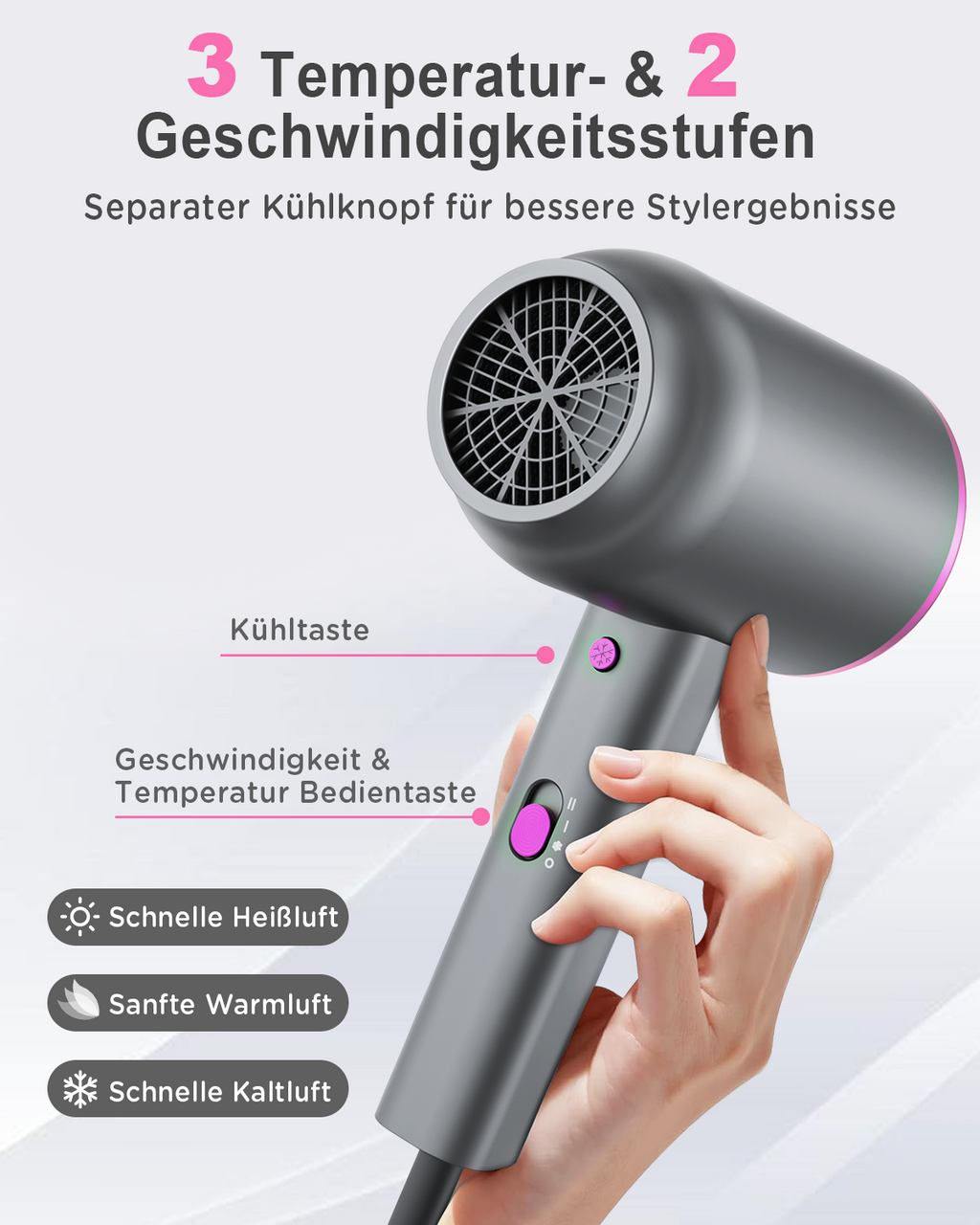 High-Speed Ionic Hair Dryer 1800W - 40,000 RPM, Lightweight 480g with 360° Styling Nozzle & Diffuser, 3 Heat & 2 Speed Settings for Fast Drying